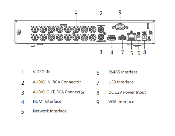 DH-XVR4116HS-I XVR LITE 1080N/720P 16CH 1HDD WizSense Max 2MP Con VENTILADOR5