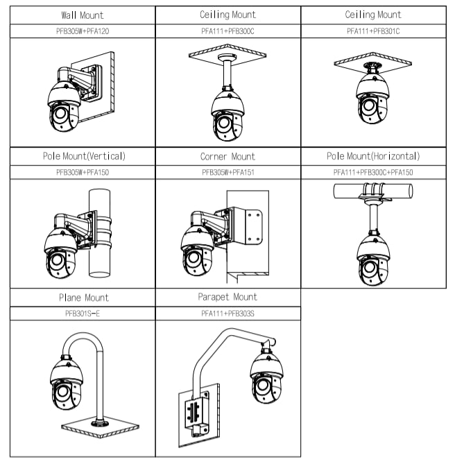 DH-SD5A432GB-HNR PTZ IP POE 4MP 32X IR150MT Seguimiento 3.08