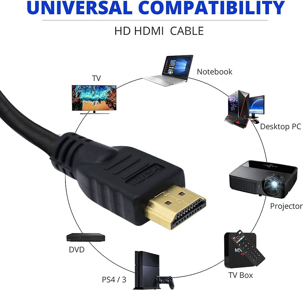 CABLE HDMI 5MT COBRE ULTRA HD 4K MACHO A MACHO 30AWG3