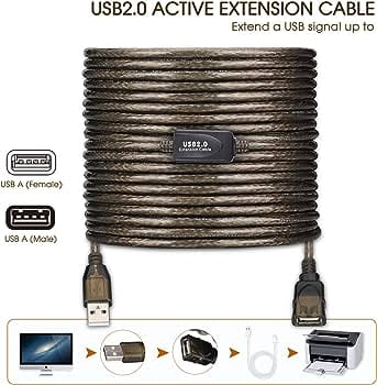 CABLE USB EXTENSION COBRE 2.0 20MT2