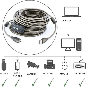 CABLE USB EXTENSION COBRE 2.0 20MT3