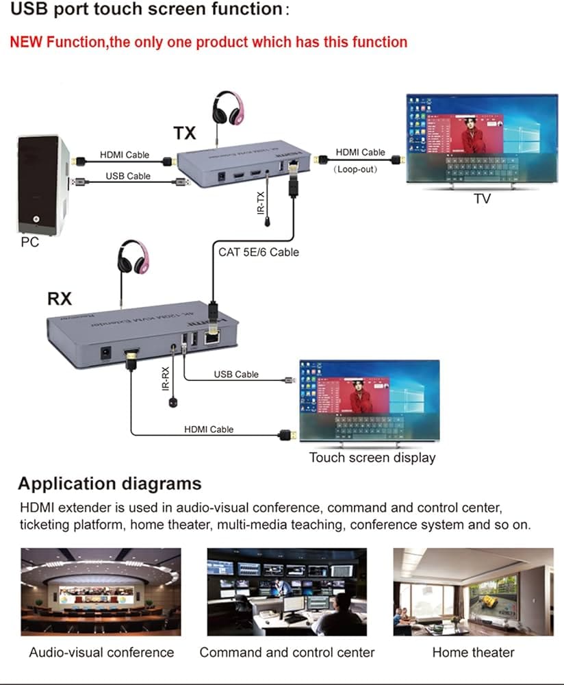 200MT EXTENSOR DE VIDEO A HDMI POR UTP RED 4K(8mp)(60mt 4k/70~200mt 2mp)(200M CON UTP CAT5E/6 COBRE)3