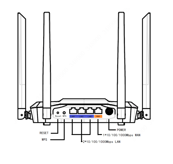 DH-AC12 ROUTER 4CH AC1200 INALÁMBRICO 2.4Ghz+5Ghz 12V-1A Cobertura MAX 15MT DAHUA5