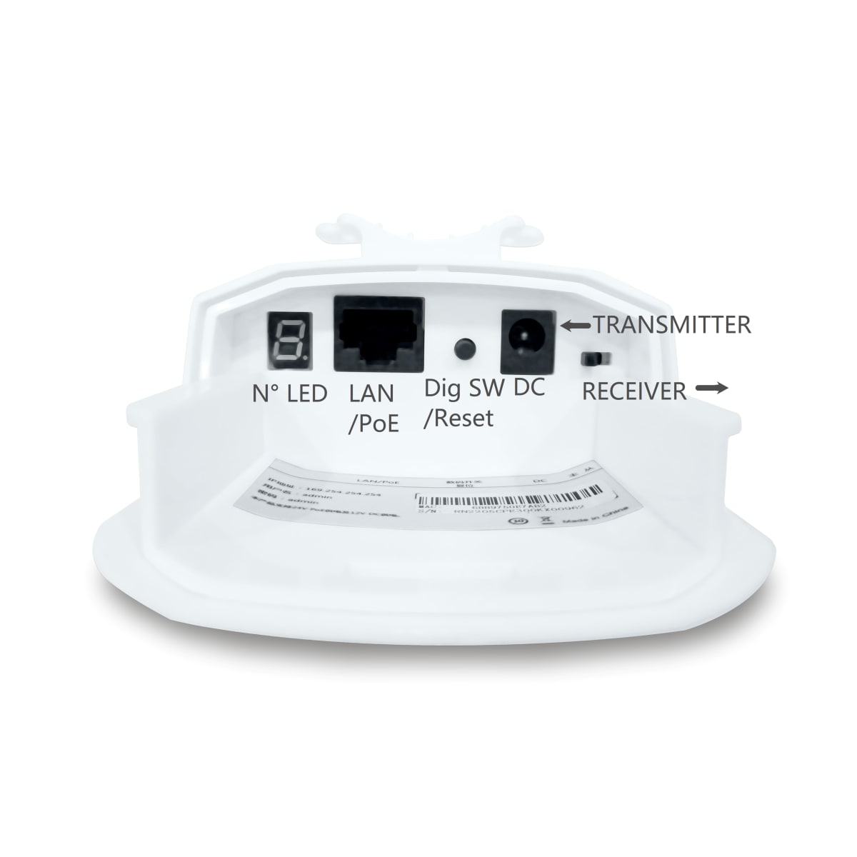 500MT KIT ANTENA Par POE 24V/12V(INCOMPATIBLE SWITCH PoE)100Mbps 5~10 CAMARAS Doble flujo 2,4GHz 300Mbps IAI TECH2