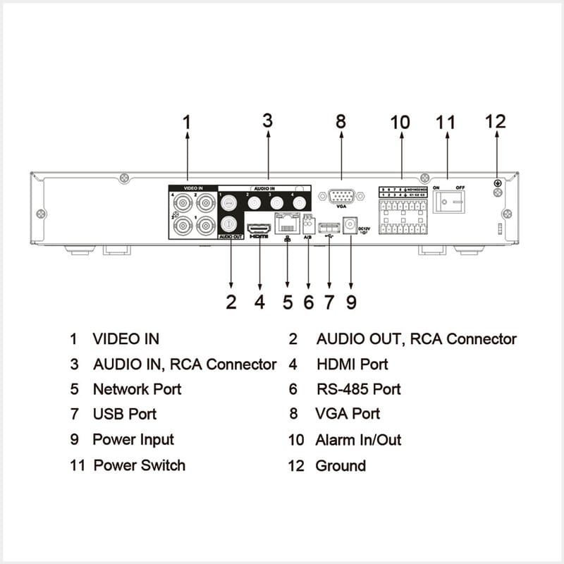 DH-XVR5104HE-I3  XVR 4CH 1HDD WizSense SMD Max 5MP Lite,IA,Alarma, IP,HDCVI/AHD/TVI/CVBS4