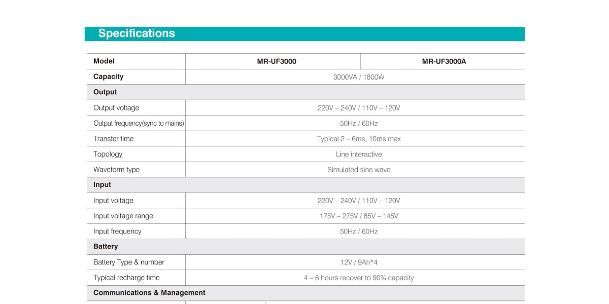 3000VA 1800W UPS MR-UF3000 220V~240V Smart Line-interactive tipo L chilena OFERTA INVIERNO5