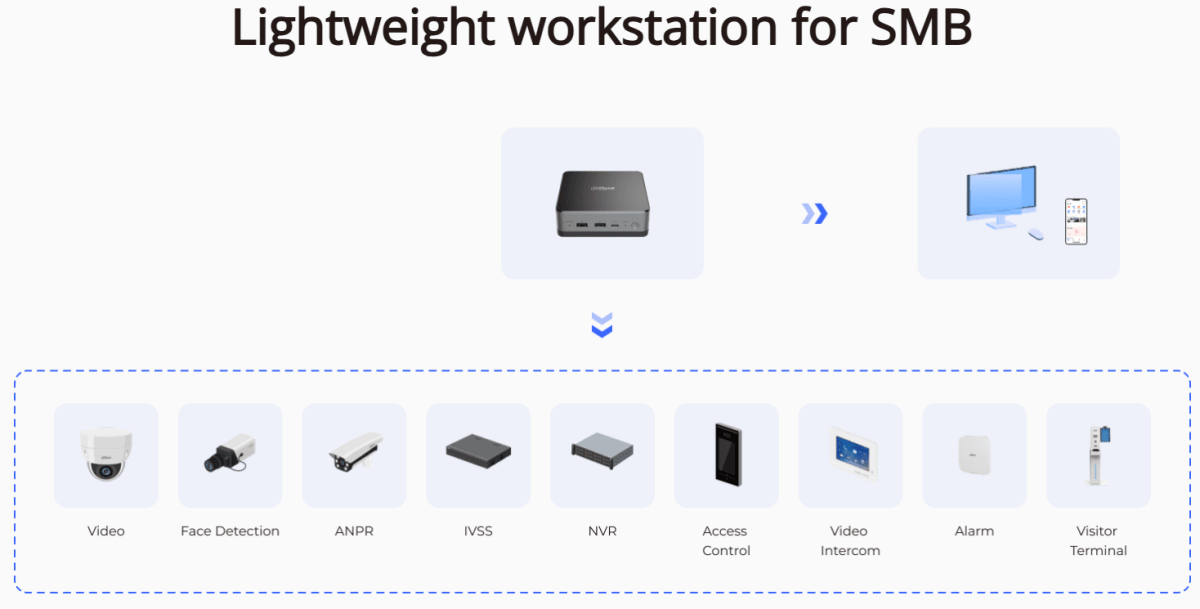 DSS-OneBox-H1/128 INTEL I7 32GB RAM 1TB MAX 128 CAMARAS/16CH VIDEOPORTERO/8CH RECONOCIMIENTO FACIAL4