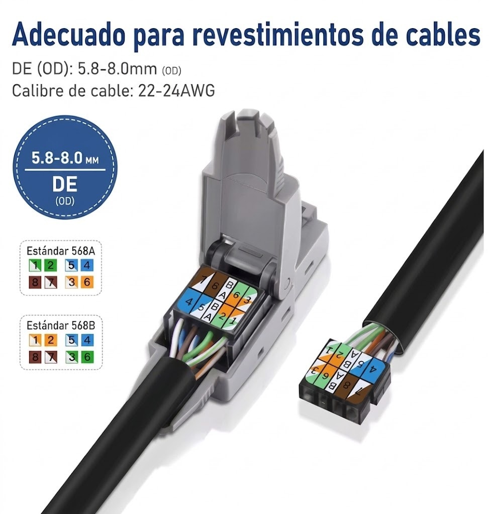 Conector RJ45 Cat6 Plastica 5.8-8.0MM 1000Mbps Facil Armar Libre de Herramientas por unidad2