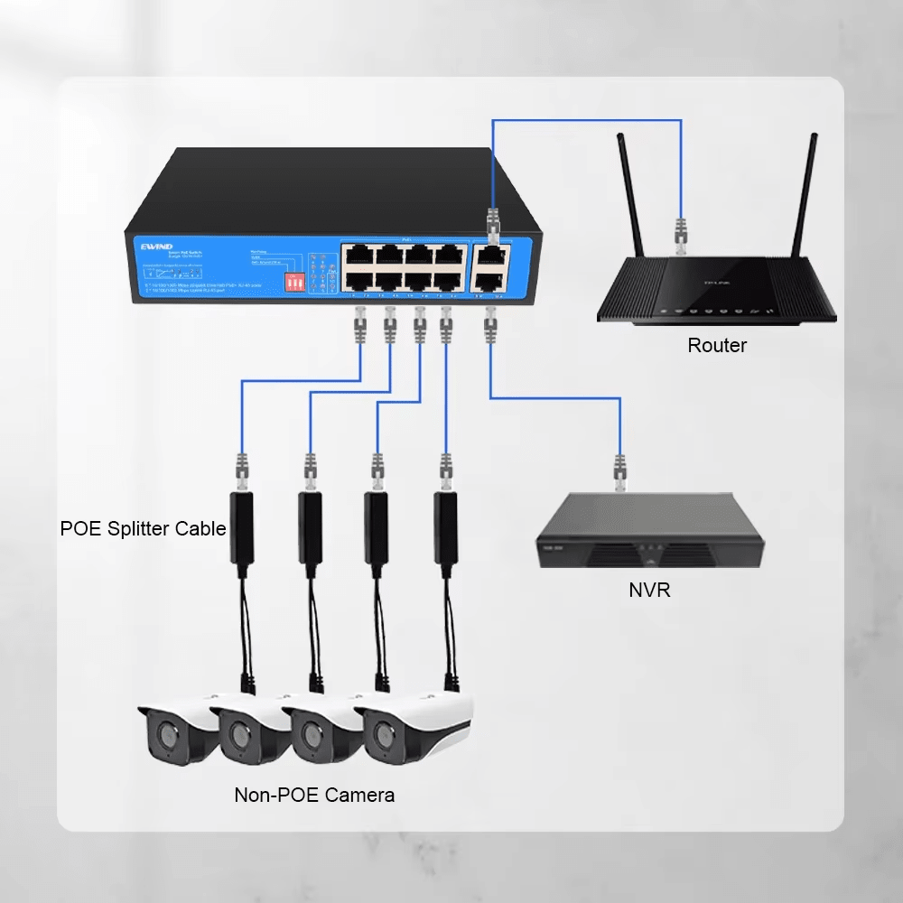 ADAPTADOR POE SPLITER 48V A 12V IEE802.3AF/AT 10~100Mbps,SALIDA 12V-2A,LS-POE-1210EL IAI TECH3