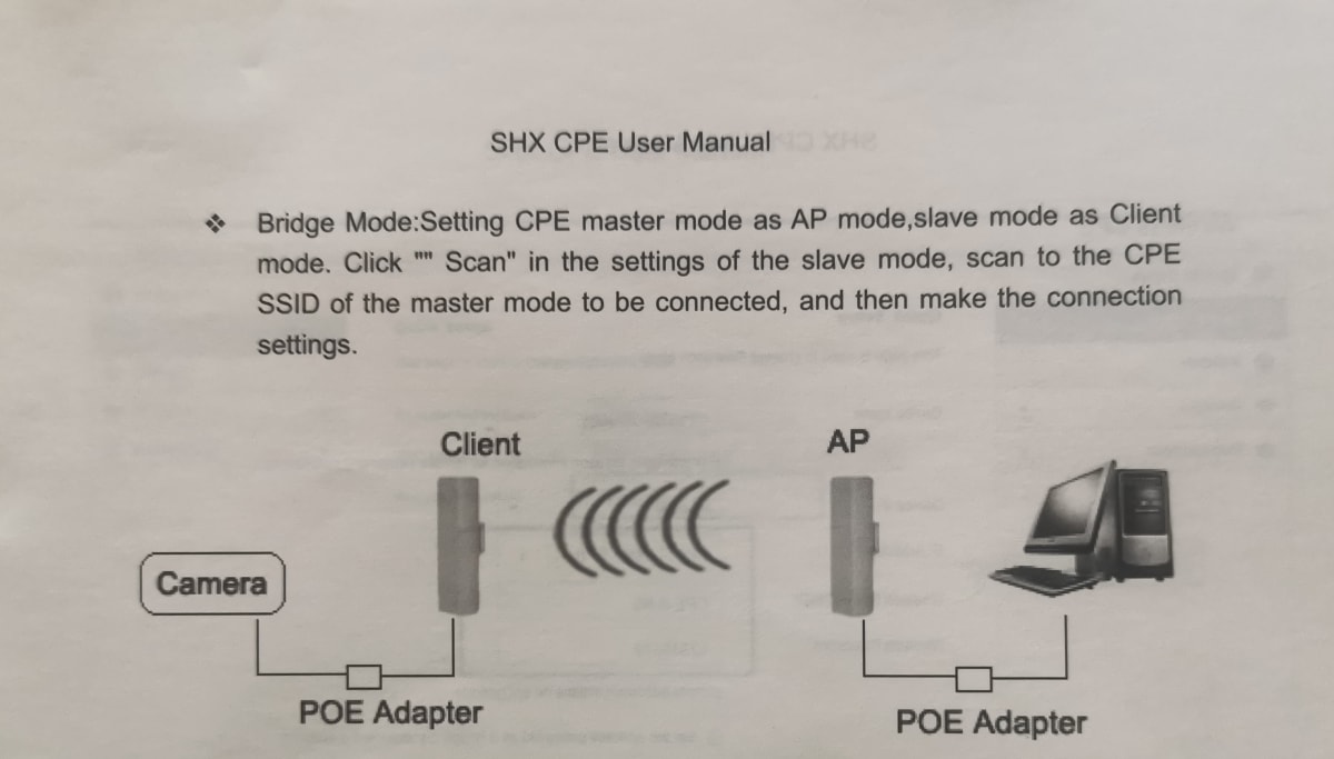 3KM KIT ANTENA Par POE 24V/12V (INCOMPATIBLE SWITCH PoE)100Mbps 5~10 CAMARAS 5.8Ghz 450Mbps IAI TECH5