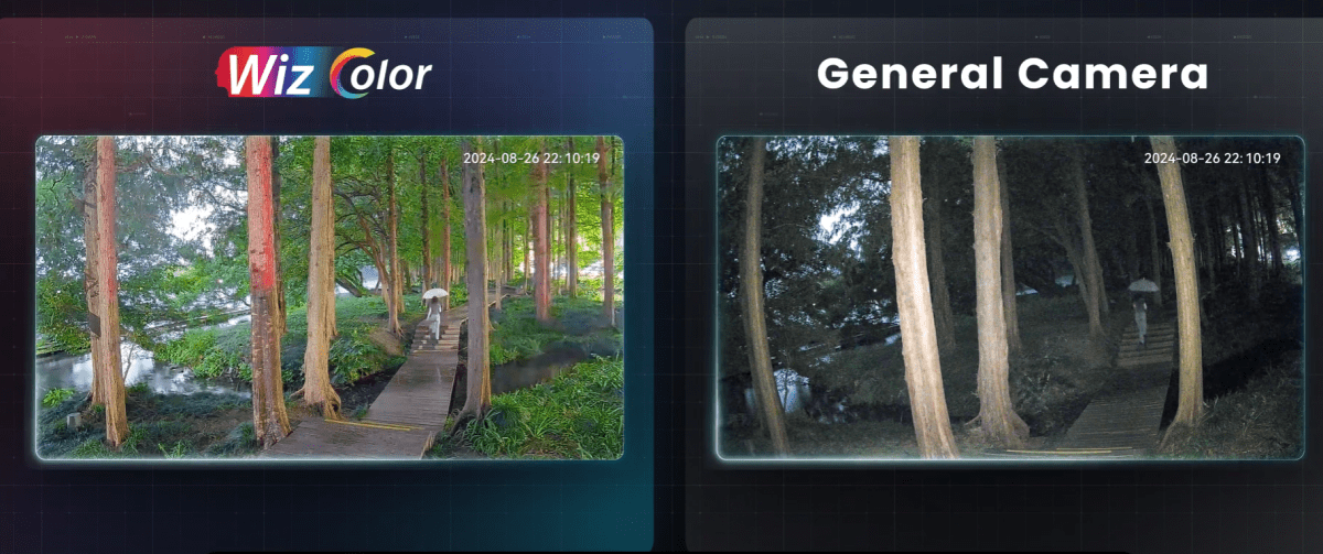 DH-HAC-HFW1249XN-A-PRO-DIP CAMARA BALA 2MP 2.8MM DOBLE MIC WIZCOLOR 50MT IP67 PLASTICA ANALOGA4