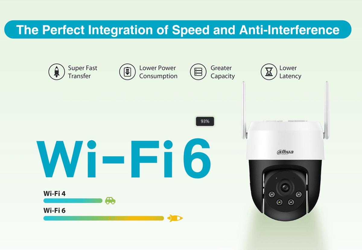 DH-IPC-P5ASP-PV CAMARA IP WIFI PT 5MP 4MM ALARMA COLOR LUZ POLIC AUDIOBIDIRECCIONAL 2.4/5G 256GB 12V5