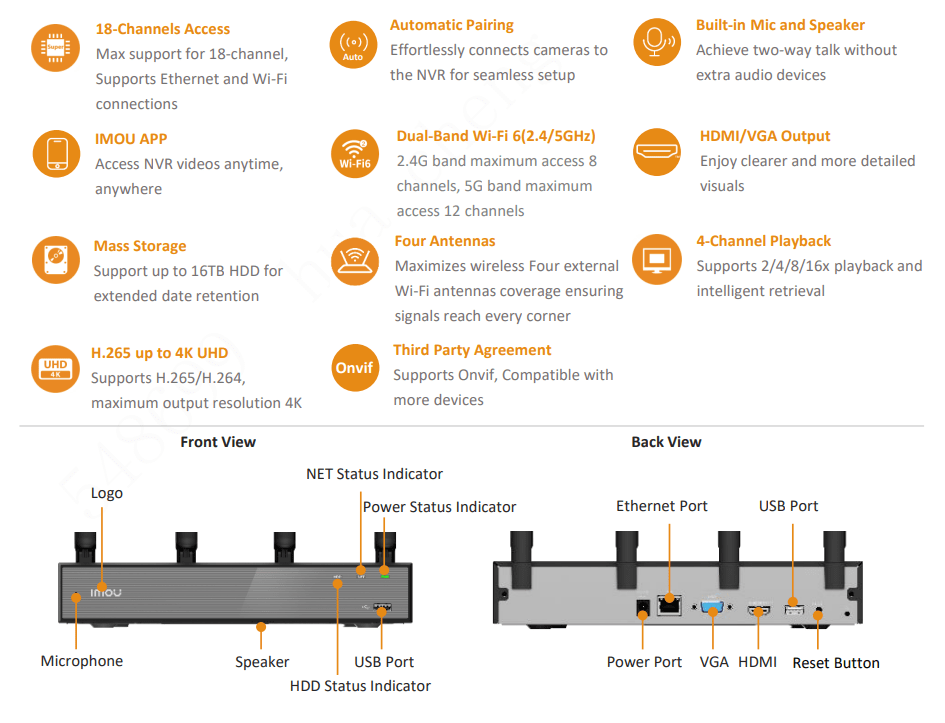 NVR-N118W-8A0E NVR WIFI 18CH 4K SIN POE ONVIF 1U 1HDD AI H.265 HASTA 16TB 12V-2A IMOU3