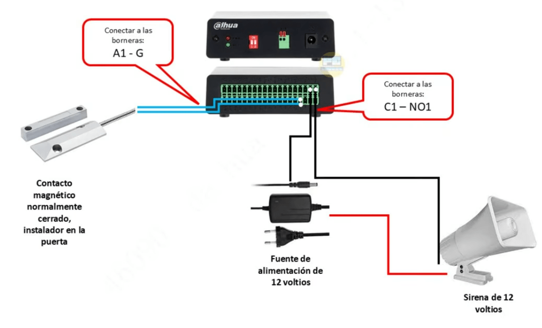 DHI-ARB1606 Alarma Box entre el dispositivo XVR/NVR y la caja de alarma:Entrada 16ch y salidas 6ch.2