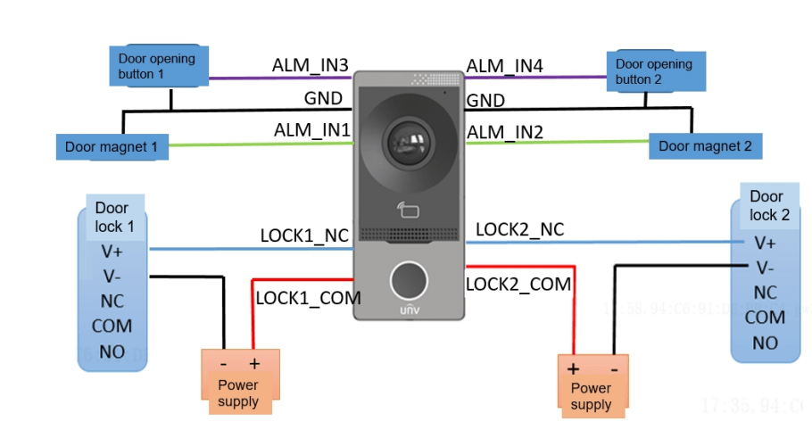 KIT-201S-372S KIT VIDEO PORTERO POE WIFI 2.4Ghz 2MP CON MONITOR 7 Pulgada AUDIO BIDEIRECCIONAL13.56Mhz REGALAMOS 32GB UÑV4