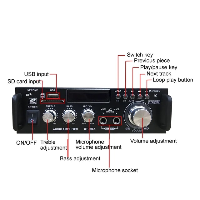 AMPLIFICADOR DE ALTAVOZ 60W CON BLUETOOTH 220V/12V 4-16Ohm >90 dbFM METAL CON CONTROL REMOTO BT-298A4