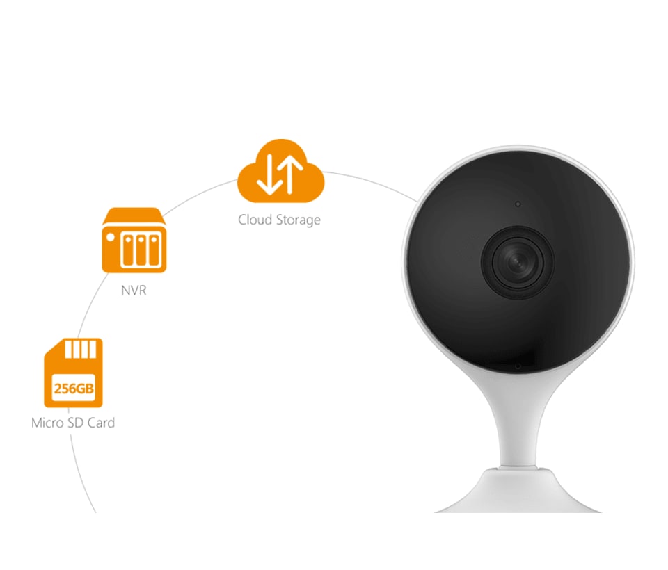 IPC-C32EN-A CAMARA Wifi IP IMOU Cue2 3MP 2.8mm IR10 Audio Bidireccional MAX 256GB 2.4GHz.4