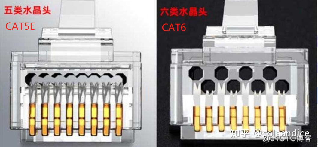 Conector RJ45 Cat6 utp,METAL2