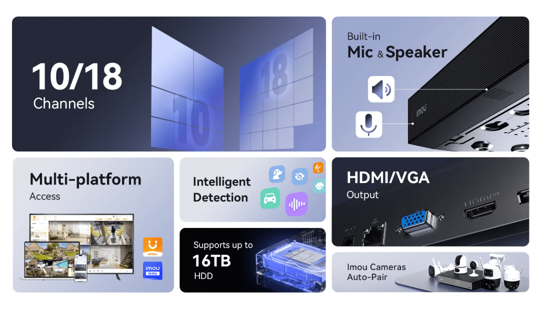 NVR-N118-8AOE NVR 18CH 4K SIN POE ONVIF 1U 1HDD AI H.265 HASTA 16TB 12V-2A IMOU5
