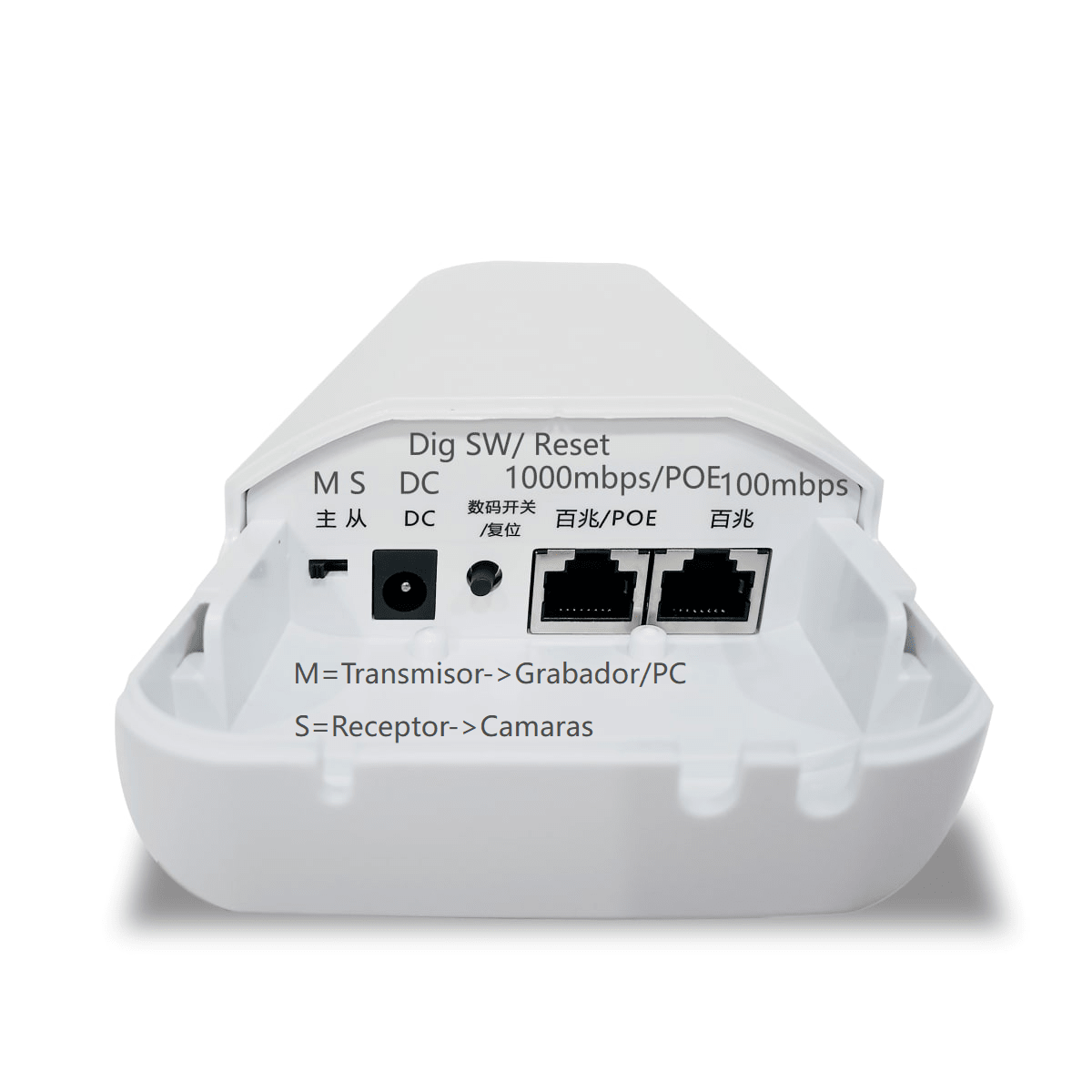 5KM KIT ANTENA Par POE 24V/12V (INCOMPATIBLE SWITCH PoE) 1000Mbps 5~10 CAMARAS 802.11AC DE DOBLE FLUJO DE 5.8GHZ 900Mbps IAI TECH2