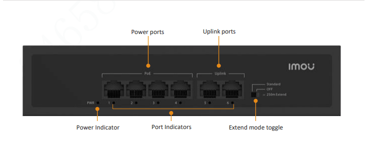 SF106P SWITCH POE 6CH 45W 10/100Mbps 4 Port PoE+ 2 Port Uplink 1.2Gbps 802.3af/at 4KV MAX 250MT IMOU3