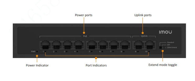 SF110P SWITCH POE 10CH 65W 10/100Mbps 8 Port PoE+ 2Port Uplink 1.6Gbps 802.3af/at 4KV MAX 250MT IMOU3