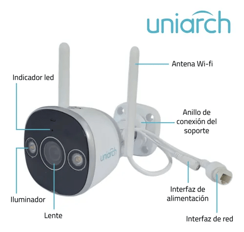 UHO-B2D-M5F3D CAMARA WIFI BALA 5MP 2.8MM INTELIGENTE COLOR IR20MT AUDIO BIDIRECIONAL128GB IP67 ONVIF UNIARCH4