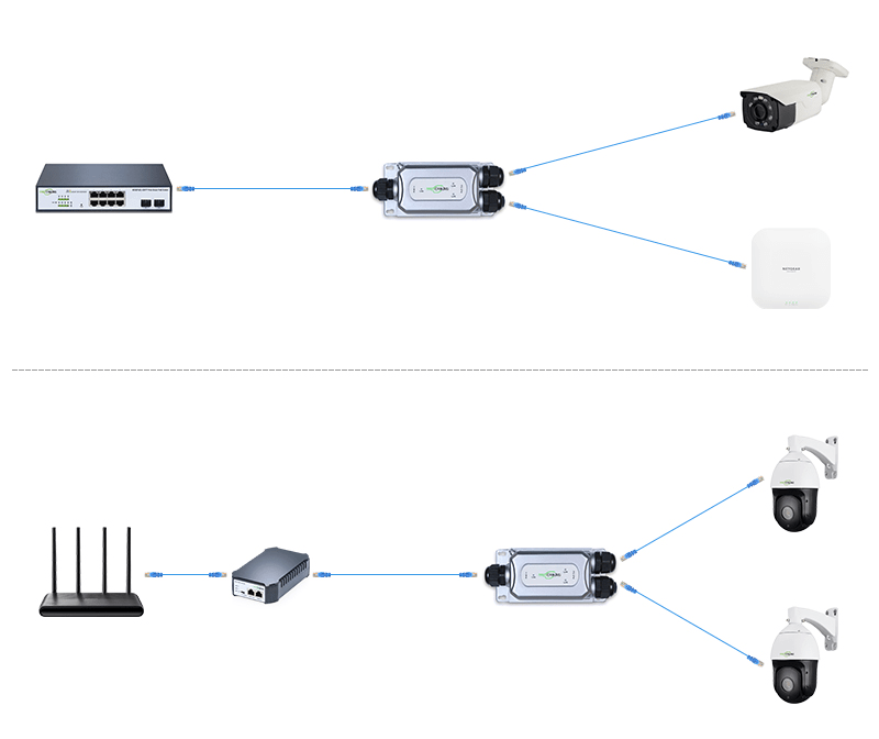 IAI-POEEX1A2-100-EXTERIOR EXTENSOR POE 1 A 2 30W 100Mbps 250MT IEEE802.3af/at,44~55V, 0.5A/0.25A4