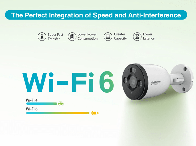 DH-IPC-F5DP-PV CAMARA BALA WIFI6 5MP 2.8MM COLOR AUDIO BIDIRECCIONAL ALARMA MAX256GB 2.4G IP67 DAHUA5