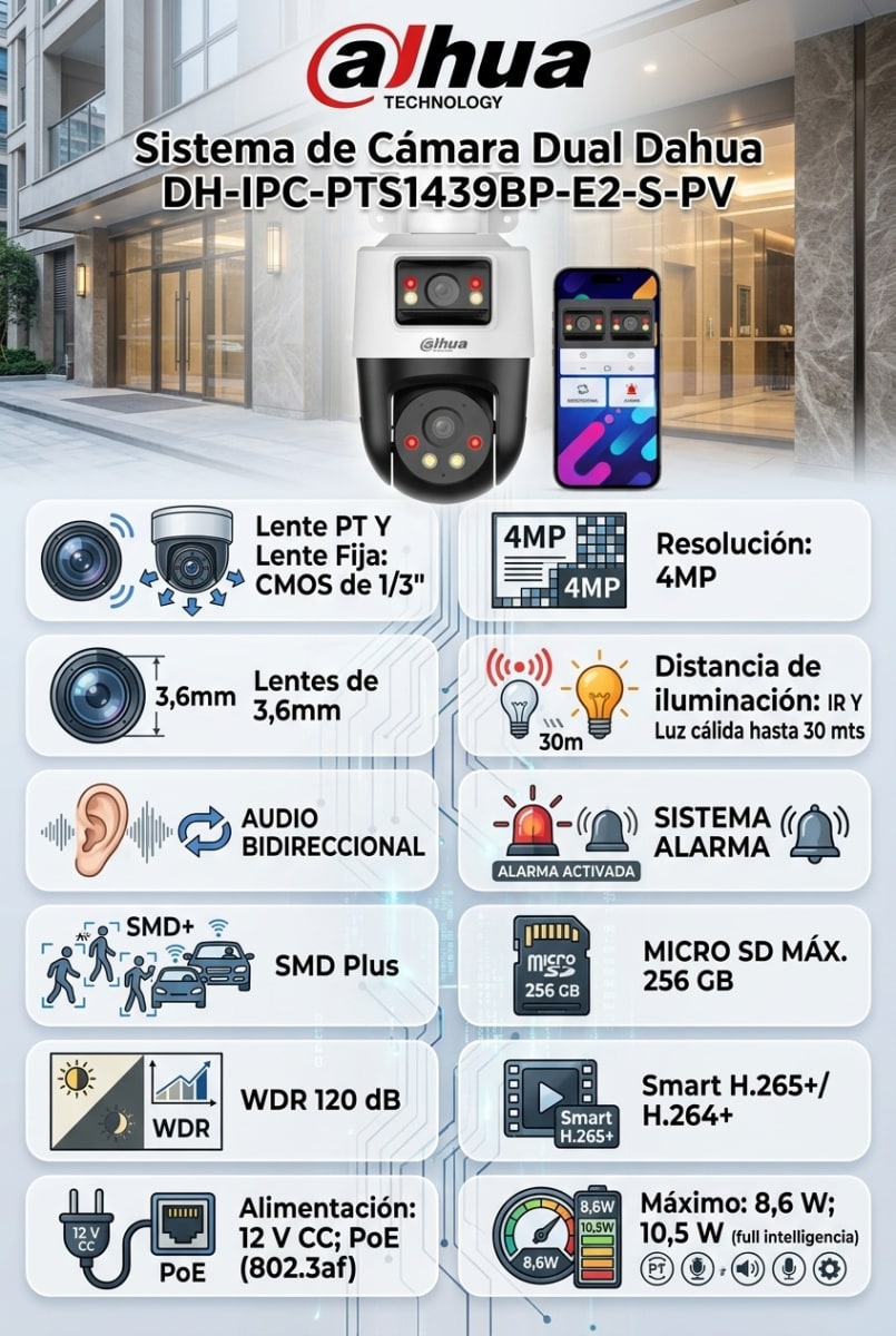 DH-IPC-PTS1439BP-E2-S-PV CAMARA PT POE  4+4MP 3.6MM IR30/30MT DOBLE LENTES COLOR ALARMA SMD MICRO SD MAX 256GB 12V IP66 PLASTICA2
