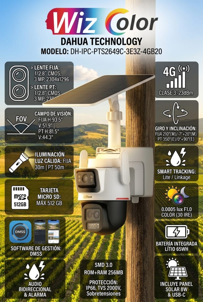 DH-IPC-PTS2649C-3E3Z-4GB20 CAMARA IP PT 4G PANEL SOLAR 3MP + 3MP WizColor ALARMA AUDIO BIDIRECCIONAL SMD AUTO TRACKING IP66 0