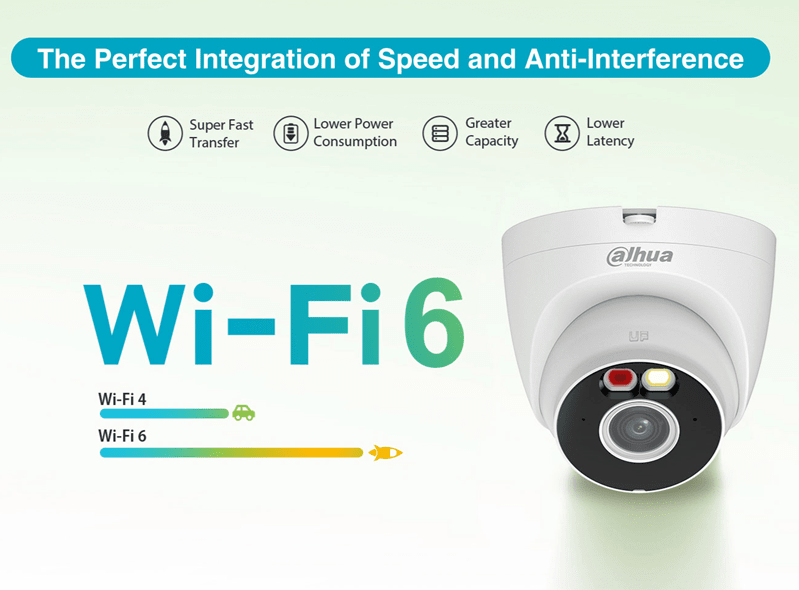 DH-IPC-T3AP-PV CAMARA DOMO WIFI6 3MP 2.8MM COLOR AUDIO BIDIRECCIONAL ALARMA MICRO SD MAX 256GB 2.4G IP67 DAHUA5
