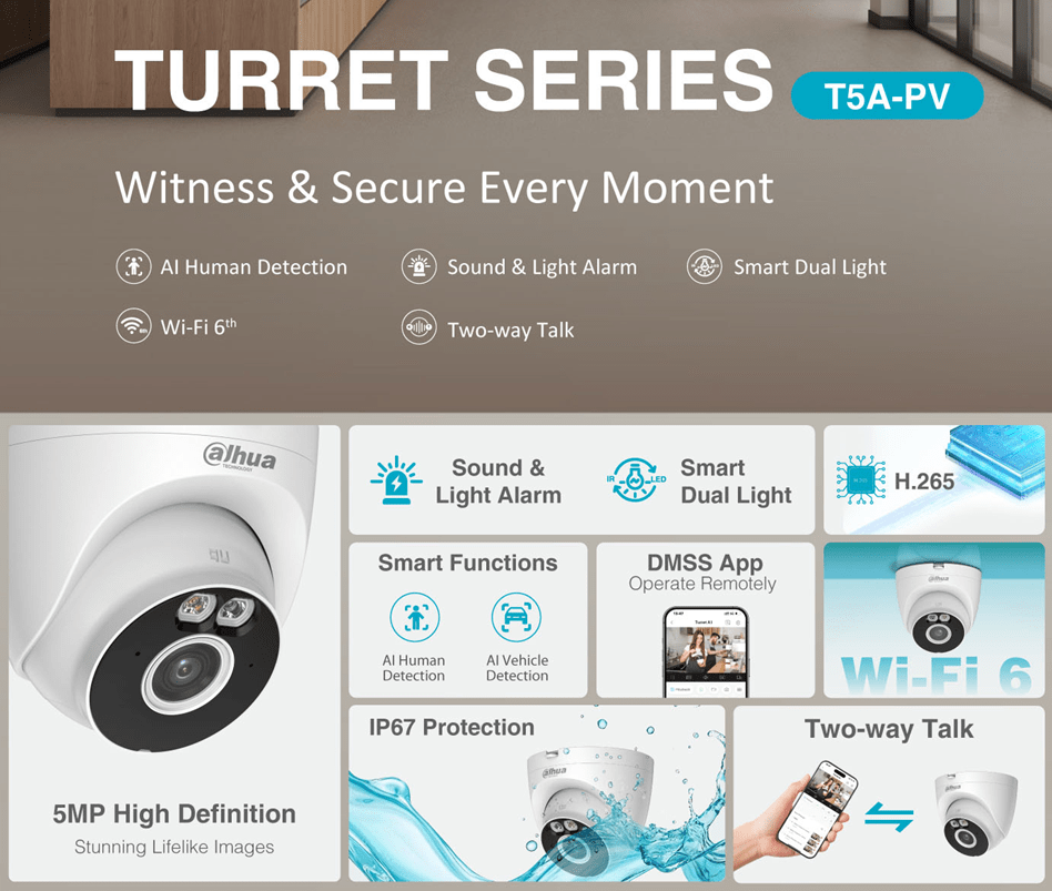 DH-IPC-T5AP-PV CAMARA DOMO WIFI6 5MP 2.8MM COLOR AUDIO BIDIRECCIONAL ALARMA MAX256GB 2.4G IP67 DAHUA 0