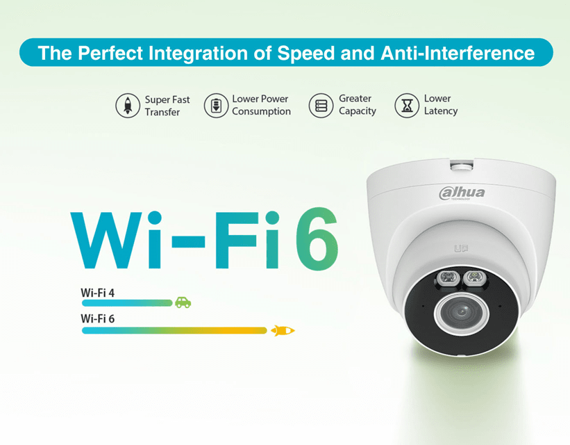 DH-IPC-T5AP-PV CAMARA DOMO WIFI6 5MP 2.8MM COLOR AUDIO BIDIRECCIONAL ALARMA MAX256GB 2.4G IP67 DAHUA5