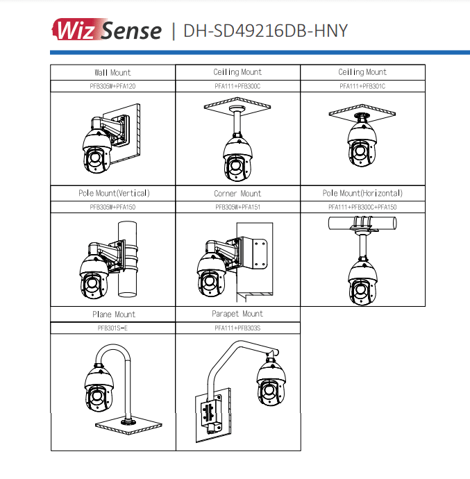 DH-SD49216DB-HNY PTZ IP POE WIZSENS 2MP 16X IR100 Face Detection H.265+ CON SOPORTE 12V (Sin Fuente Poder)6