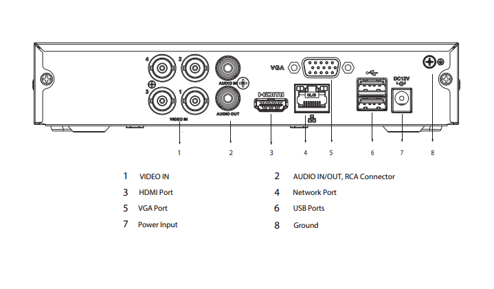 DH-XVR1B04-I XVR LITE 1080N/720P 4CH 1HDD WizSense Max 2MP OFERTA5