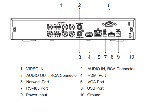 DH-XVR5108HS-4KL-I3 XVR 8CH 1HDD WizSense SMD Max 4K,IA,Max 16CH IP,HDCVI/AHD/TVI/CVBS6