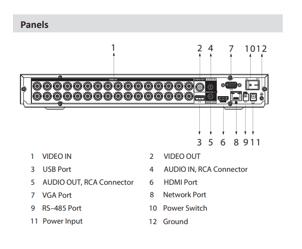 DH-XVR5232AN-I3 V2 XVR 32CH 2HDD WizSense Max 5MP,IA,Max 48CH IP,HDCVI/AHD/TVI/CVBS,Max 16TB6
