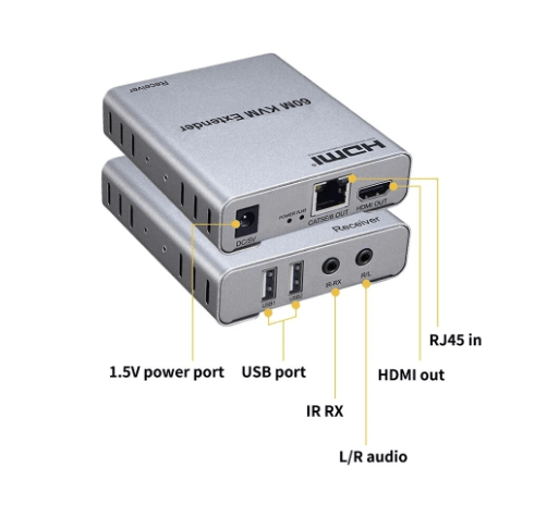 EXTENSOR DE VIDEO 60MT A HDMI POR UTP RED 1080P(2MP) USB+ENTRADA AUDIO METAL5