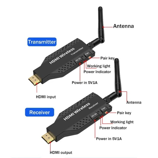 EXTENSOR HDMI WIFI Autónomos 50MT 1080P(2MP)  2.4Ghz-5Ghz OFERTA INVIERNO2