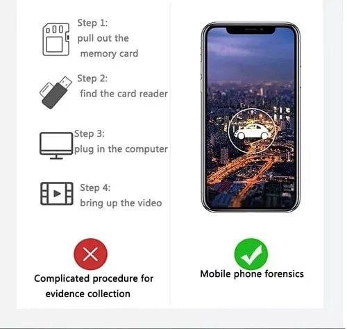 G10 CAMARA DVR 2MP(1080P) OCULTA SEGURIDAD AUTO WIFI APP CELULAR4