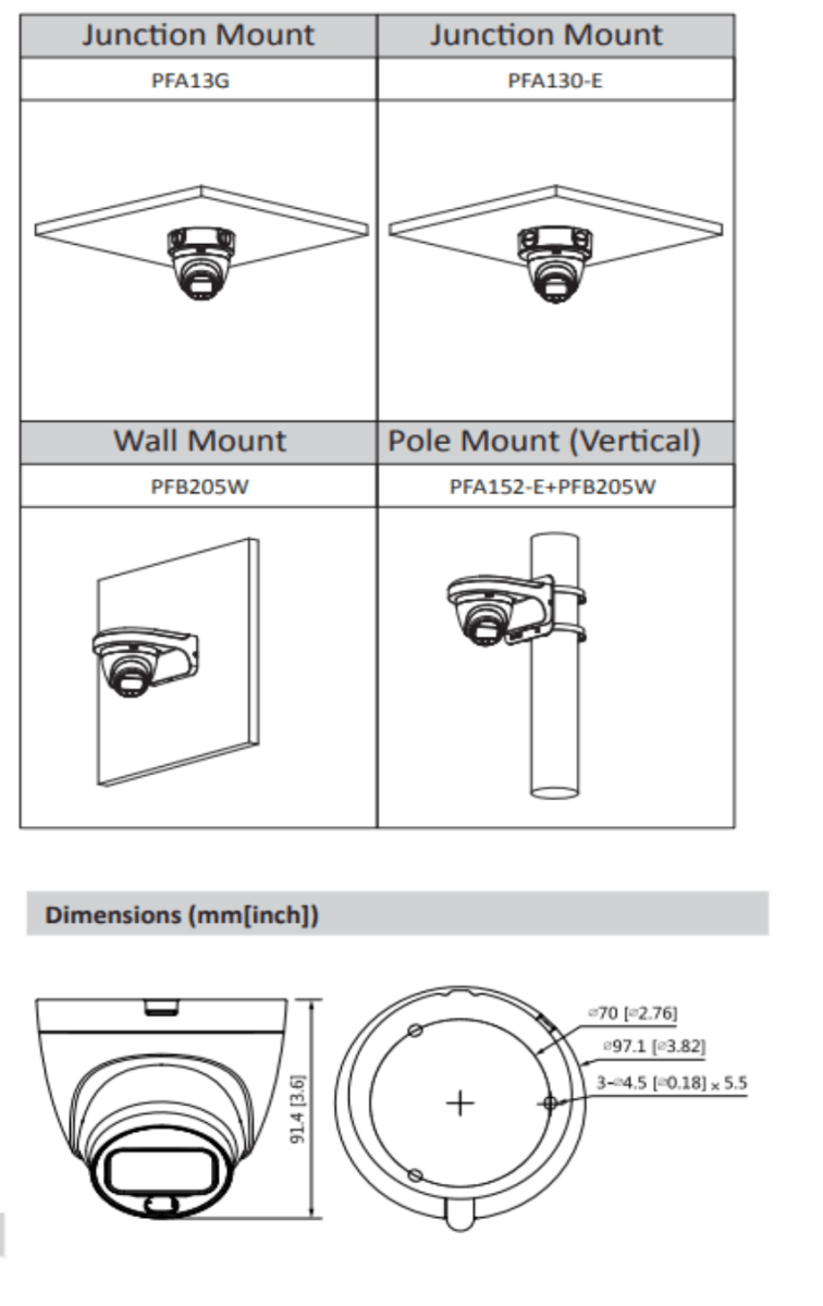 DH-HAC-HDW1209TLQN-A-LED 2MP MICRÓFONO FULLCOLOR ANÁLOGA4