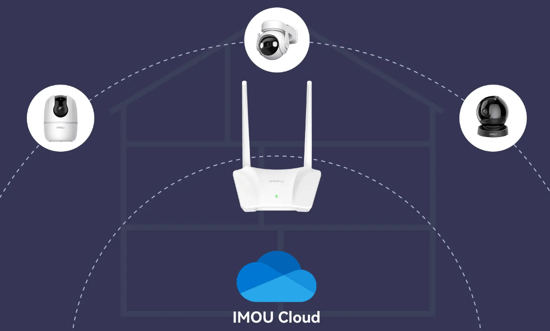 HR320 ROUTER 3CH 2.4Ghz 300Mbps WiFi 100Mbps 1*WAN+2*LAN  5V 1A Administrable POR APP IMOU4