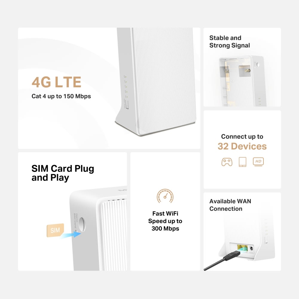 Router Inalámbrico Sim 4G LTE de 300Mbps 9V RJ45 Con alta velocidad 10/100 Mbps. MB110-4G3