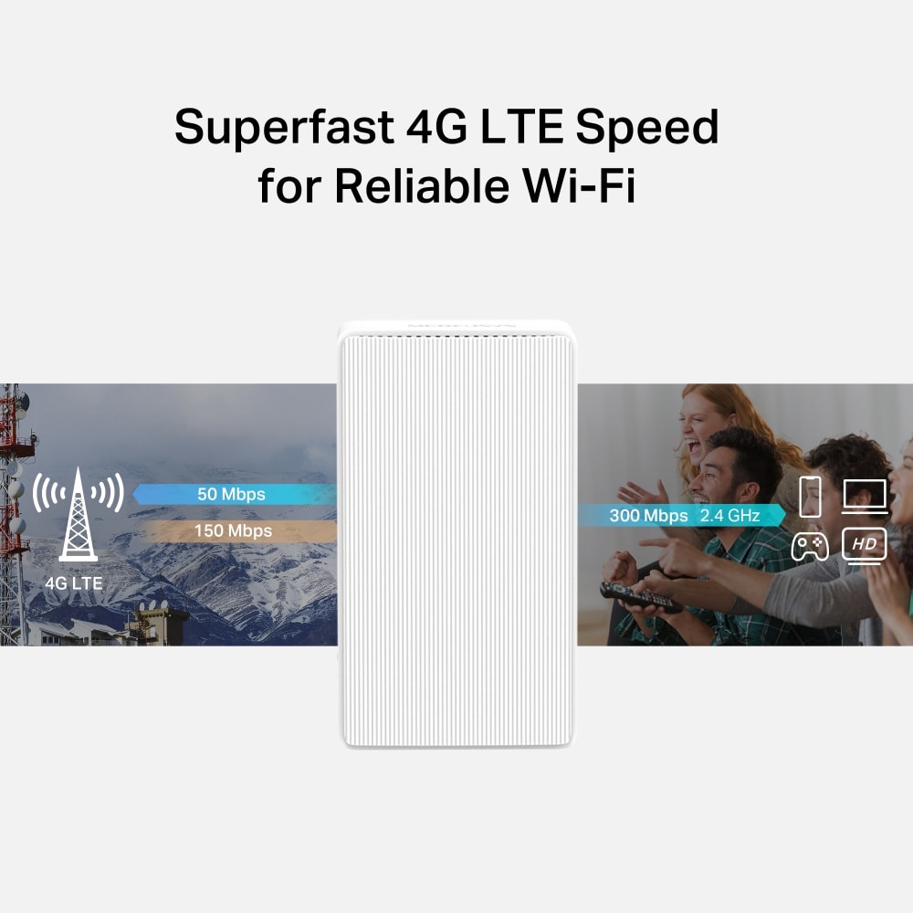 Router Inalámbrico Sim 4G LTE de 300Mbps 9V RJ45 Con alta velocidad 10/100 Mbps. MB110-4G6