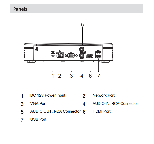 DHI-NVR2104-I2 NVR 4CH SMD Plus Red WizSense5