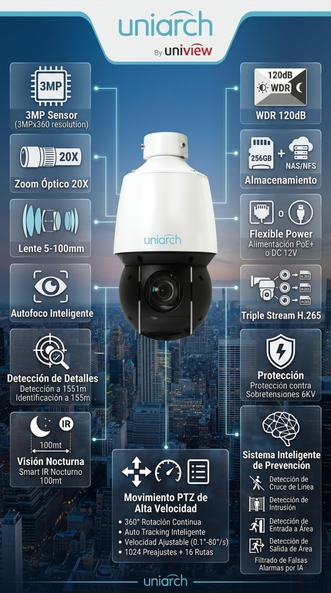 IPC-P413-X20K Camara PTZ IP POE 3MP 20X IR100mt ONVIF MicroSD 256GB Auto Tracking IP66 METAL SIN SOPORTE 12V UNIARCH2