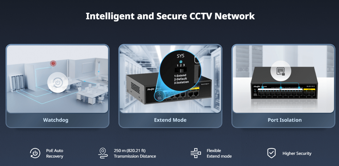 RG-ES110F-P SWITCH POE 8+2Puertos 10/100Mbps 110W,No administrado,MARCA:RUIJIE-REYEE4