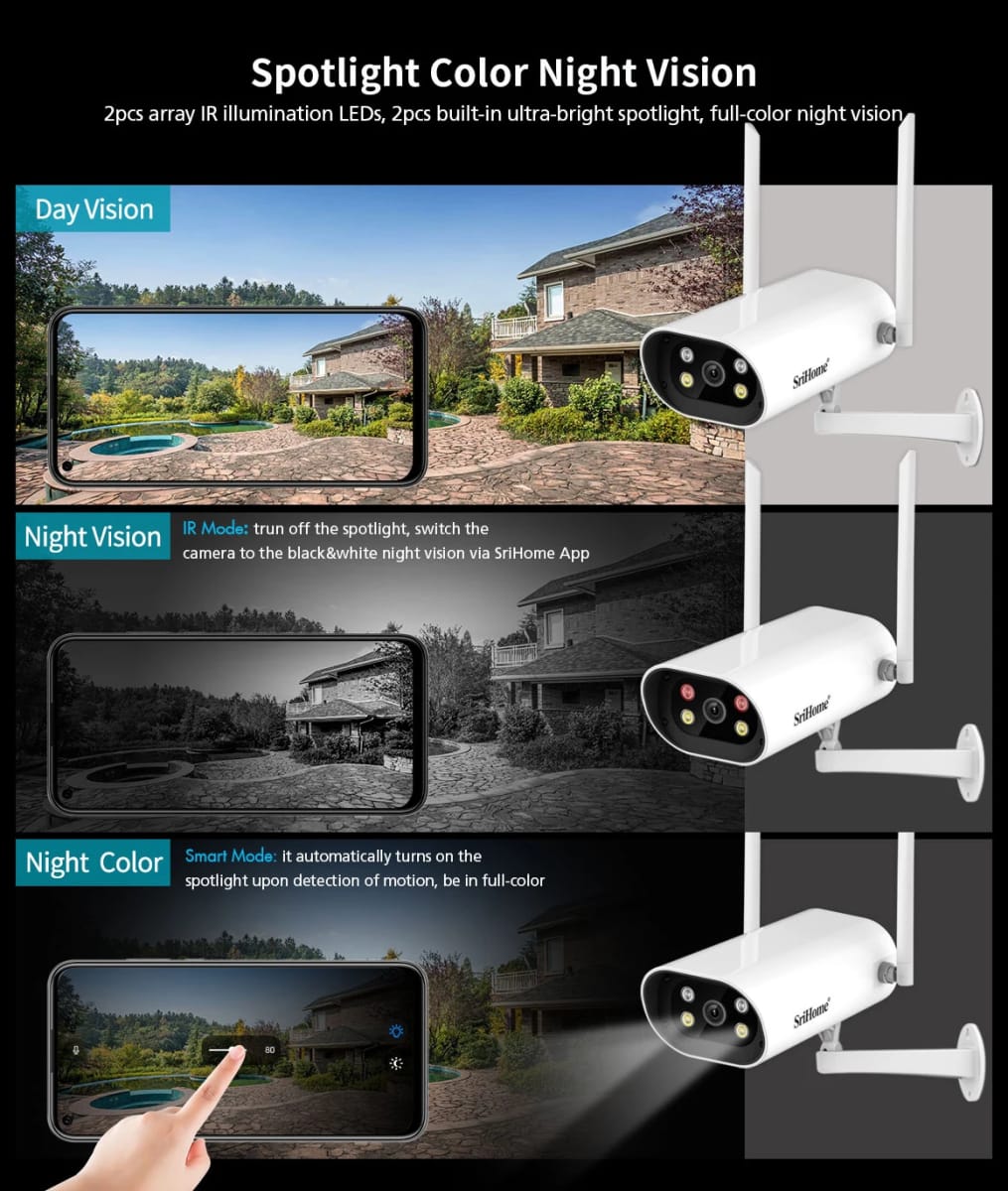 KIT WIFI 4 CAMARAS NVR+MONITOR SIN TOUCH 8CH 2MP 2.8MM AUDIO BIDIRECCIONAL FULLCOLOR APP:SRIHOME6