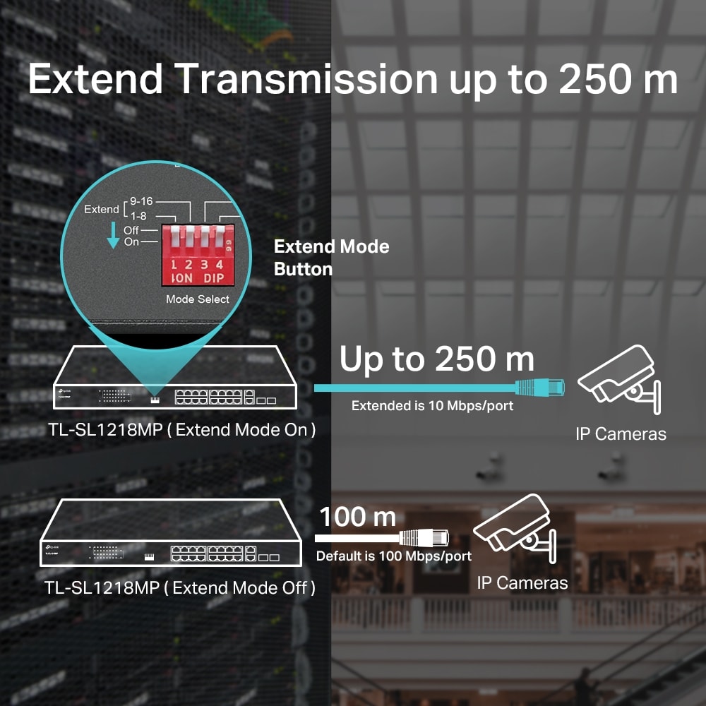 TL-SL1218MP SWITCH POE 250W 18CH,16CH PoE 10/100 Mbps+2CH Uplink 1000Mbps,Gigabit,802.3af/at TP-LINK4
